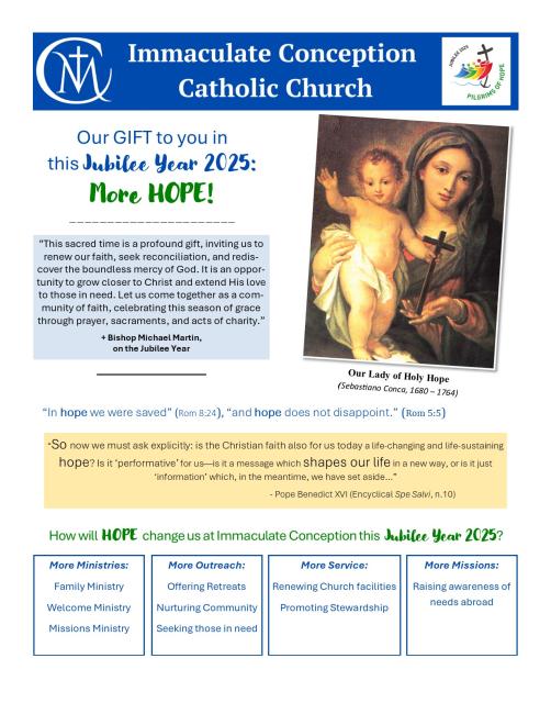 Gift to Parish 2025